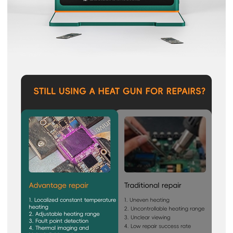 IR777 2-in-1 Intelligenter The – Infrared Bga Rework Station Bewertung und Preis